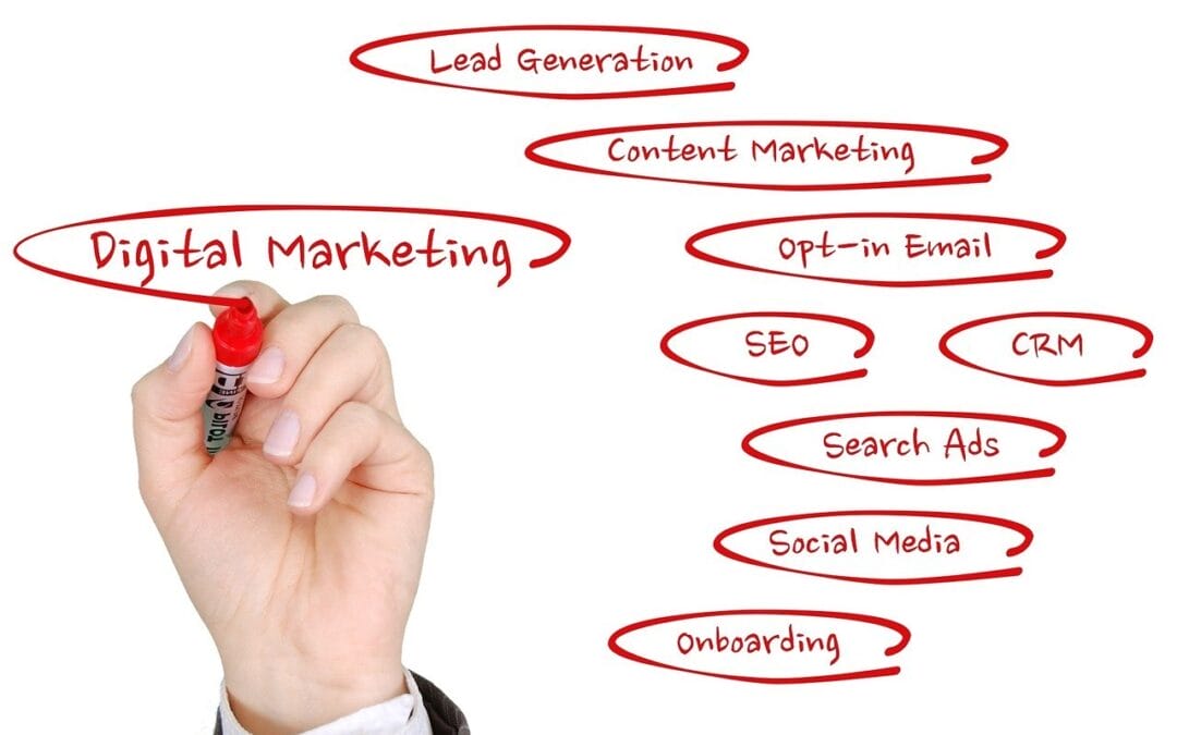 The most effective non-profit digital marketing tools