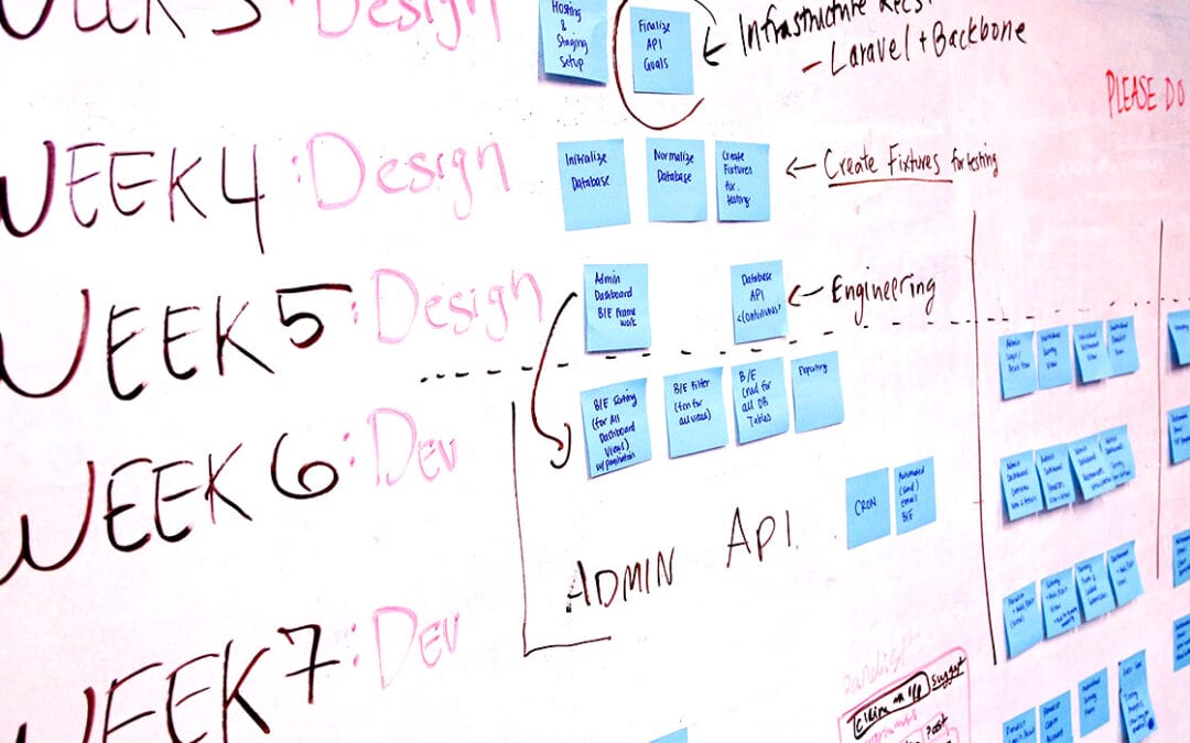 018 – The Ultimate Guide to Create or Redesign Your Non-Profit Website