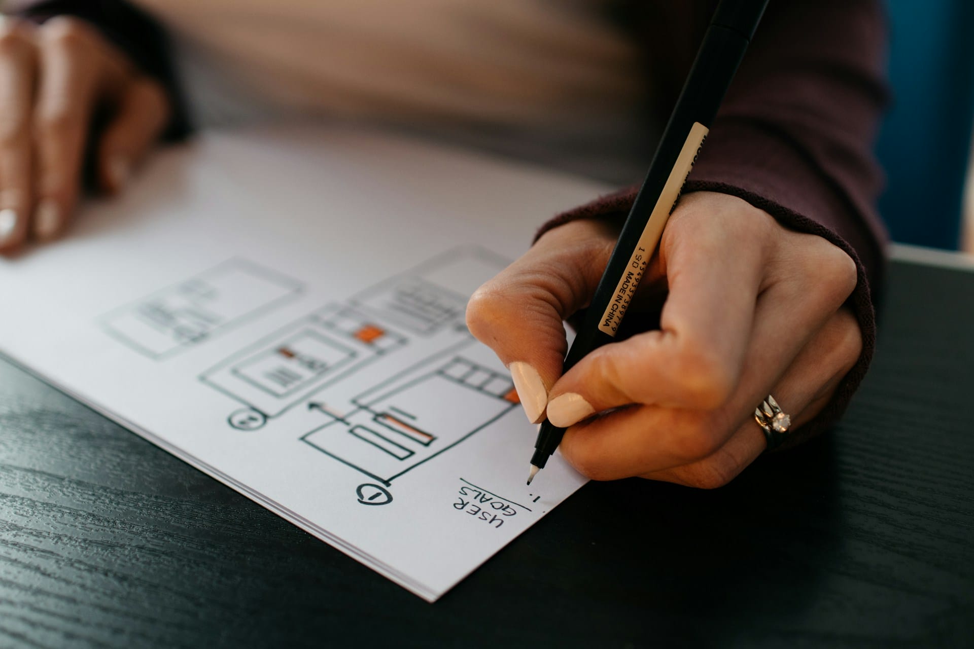 Ux Design