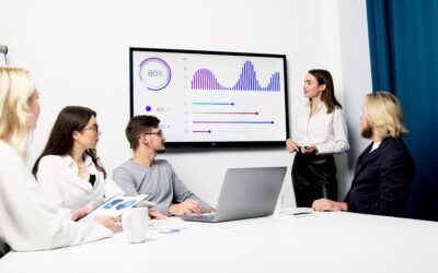 The Digital Shift Non-Profits and Associations Can’t Ignore | Wow Digital The Digital Shift Non-Profits And Associations Can’t Ignore